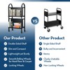 Rolling Library Book Cart – 34 Inches Tall, 100LBS Capacity