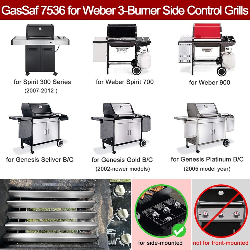 GasSaf 22.5 Flavorizer Bars for Weber Spirit 300 310 320