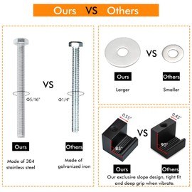 Newace Truck Tool Box Mouting Kit Pickup Toolbox Tie Downs Aluminum Alloy J Hooks with Rust-free 304 Stainless Steel Screws and Washers(4 Packs,Blue)