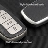 Car Key Cover TPU Remote Fob Protector Soft Compatible with