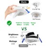 zouzai 5CCT LED Gimbal Led Recessed Light with Junction Box,