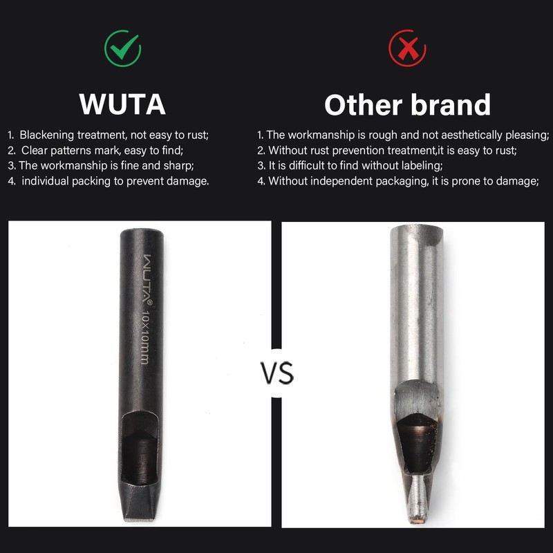 WUTA 5 Sets Square Hole Punch Leather Craft End Punch
