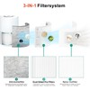 HEPA Filter for Dyson TP00 TP01 TP02 TP03 AM11 BP01