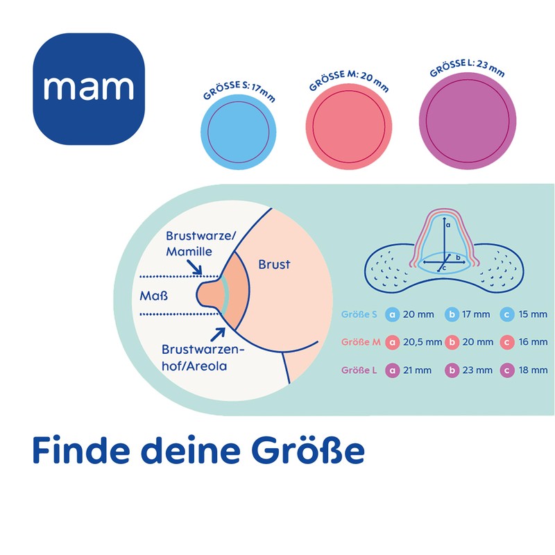 MAM Nipple Shield