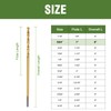 HLOFIZI 5/64 x 6 Inch Extra Long Drill Bits (6