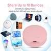 KiwiSIM WiFi 6 Mobile Hotspot - 24GB 30-Day US Data