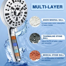2 Pack Shower Filter for Handheld Shower Head, Amorix Replacement Shower Filter for Handheld Shower Head (ASIN: B0C77CS2CH),Multi-stage Filter Cartridge for Hard Water Reduce Chlorine