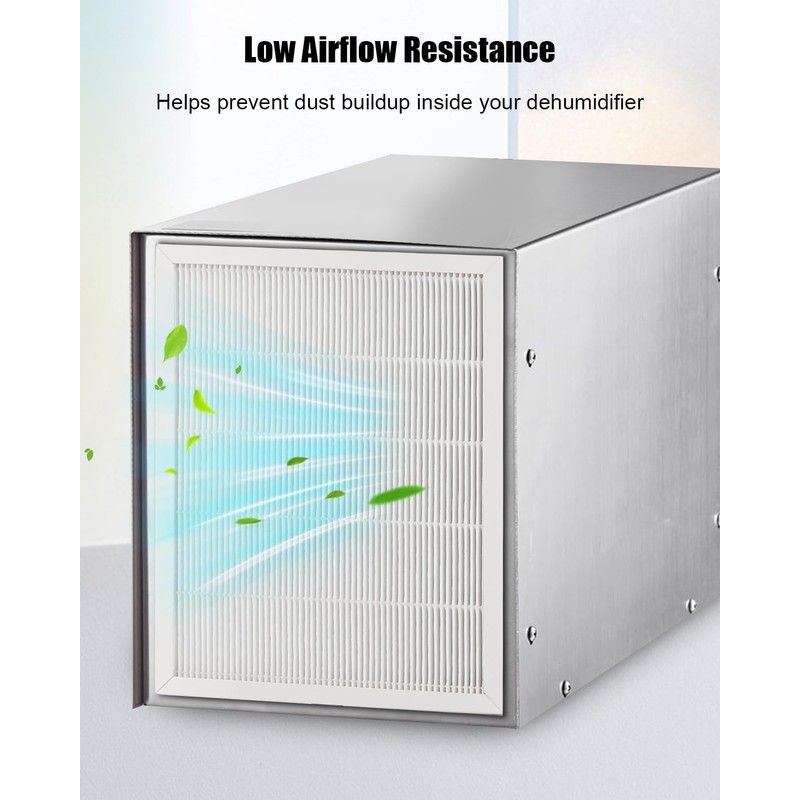 GUXPCH 9 x 11 x 1 MERV 13 Replacement Dehumidifier