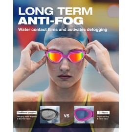 ZIONOR G1 Nava Super Anti-Fog Unisex Swim Goggles Mirror/Bright Smoke Lens