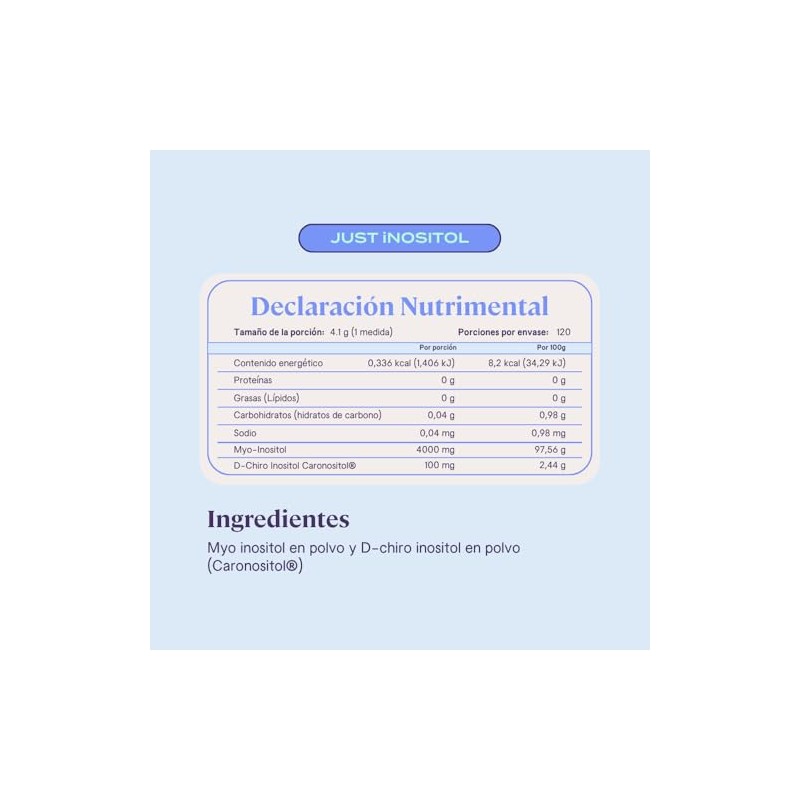 Fit Just Inositol Myo Chiro Fórmula Suministro Más Meses 120