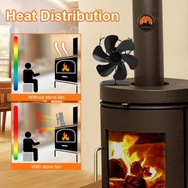 YAZIONG Stove fan log burner fan wood burner fans 6 blades small stove fan heated powered fireplace fan Eco wood stove fan for wood/log burner/fireplace