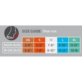 Thermoskin Dynamic Compression Crew Plantar FXT Crew Socks, XS - Extra Small