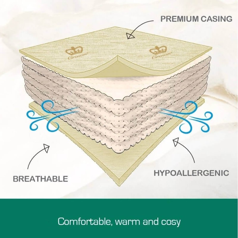Woolcomfort-Crown Wool Quilt 350 /500 /700GSM
