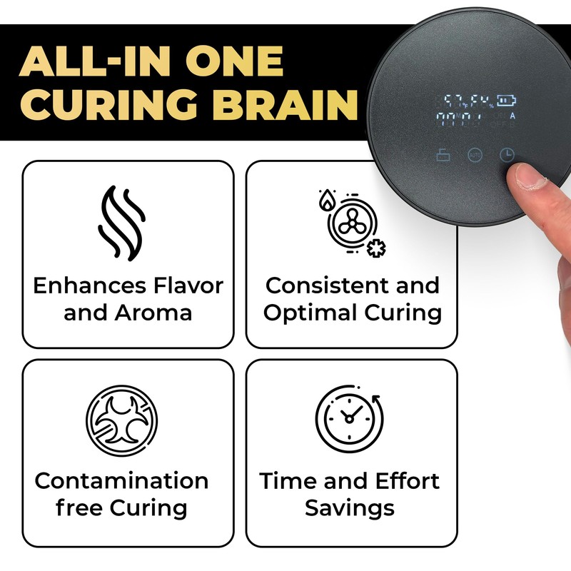 Cure Lids Controller Brain - Exchanges Fresh Air Automatically for