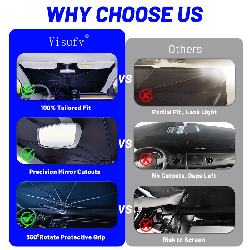 Windshield Sun Shade Umbrella for Honda CRV 2002-2025, Foldable Car