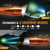 WdtPro LED Flashlight High Lumens SR2000 Pro, 2 Pack Brighter