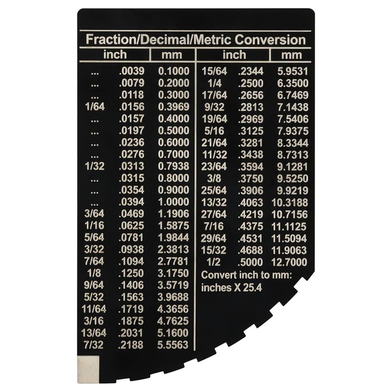RuiJOTWAT 8-in-1 Guitar String Action Gauge Fret Rocker Ruler Luthier