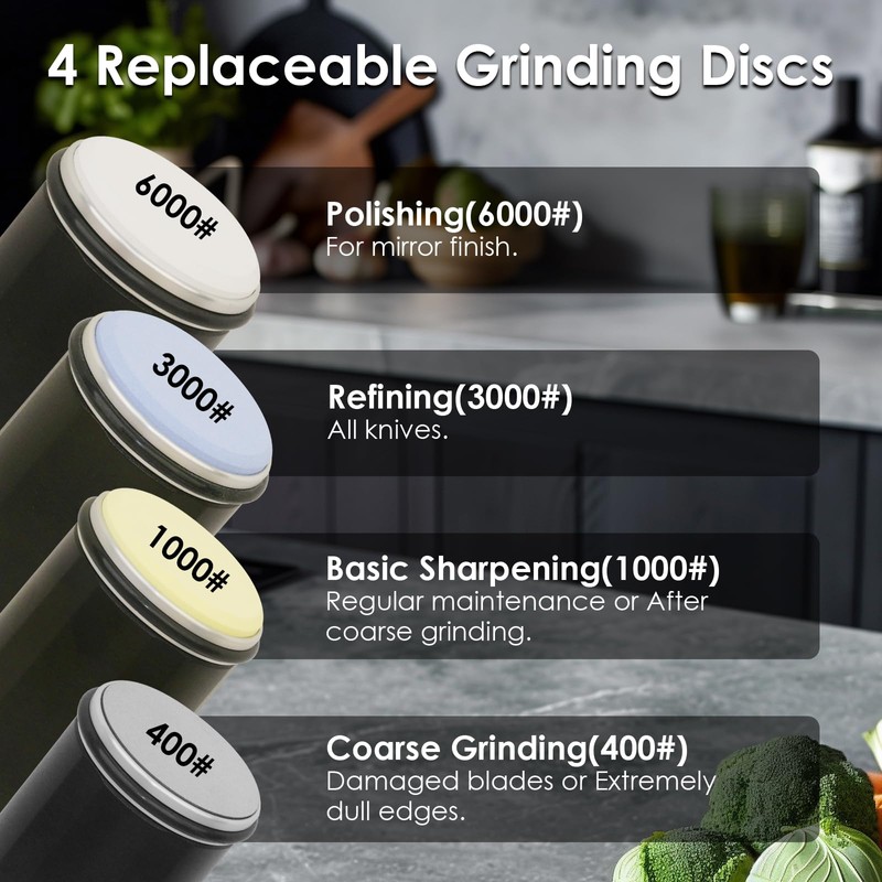 WANTTIK Rolling Knife Sharpener Kit, 4-in-1 w/Leather Strop & 4
