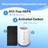 Prestivair HP670 Replacement Filters Kit Compatible with Hunter HP670, H-HF670-VP