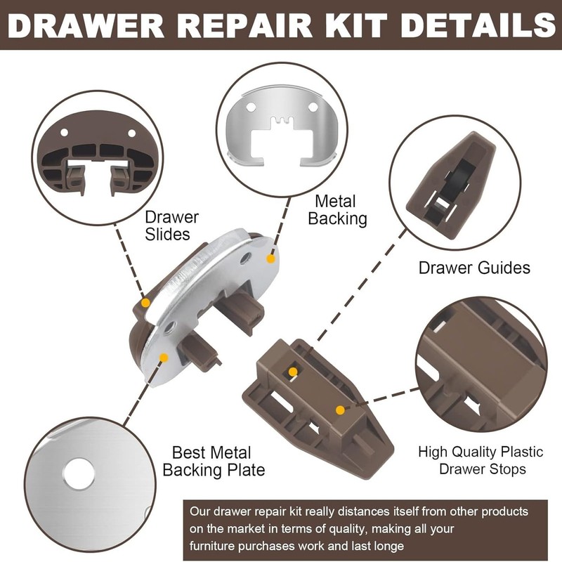 5 Sets Rite-Trak II Replacement Drawer Guide Kit, Enhanced Commercial