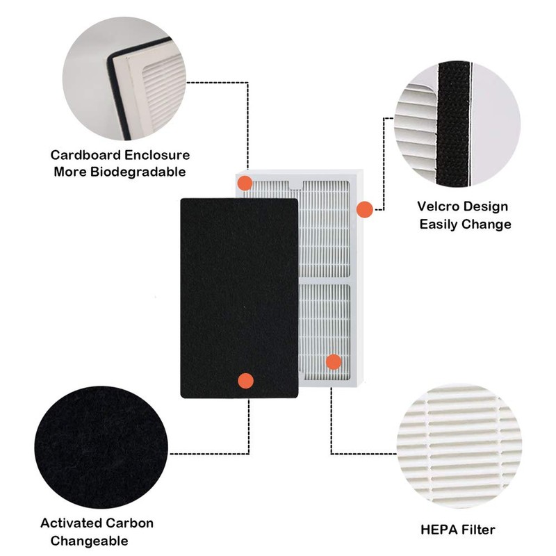 BBT BAMBOOST Filters C Compatible Idylis Air Purifier IAP-10-200 &