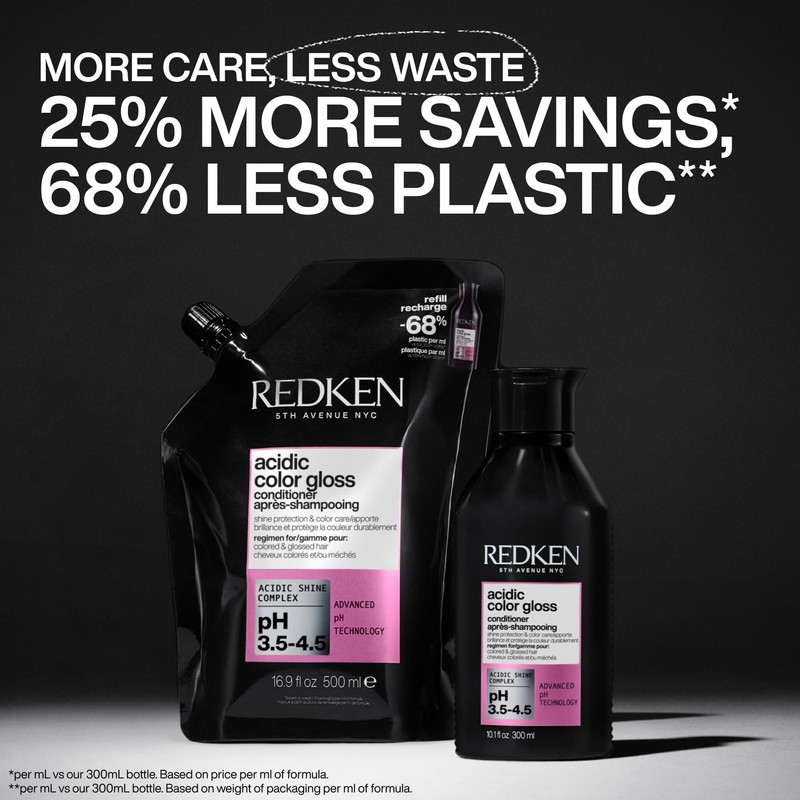 Redken Acidic Color Gloss Conditioner - Provides Color Protection and