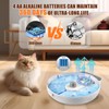 Bsemax 2 Pcs Replacement Ice Packs for Automatic Cat Feeder