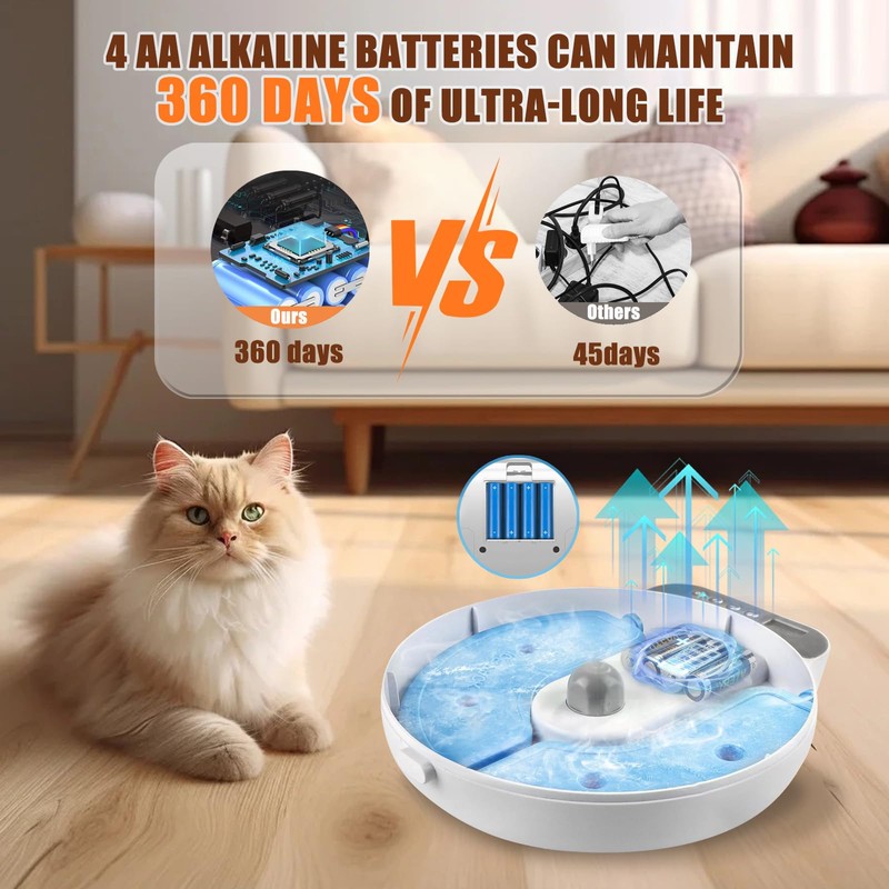 Bsemax 2 Pcs Replacement Ice Packs for Automatic Cat Feeder