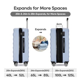 GinzaTravel 3-Piece Expandable Luggage Set, ABS Hard Shell Travel Case with TSA Lock, Spinner Wheels and Scrub Resistant, Luggage Sets (Light Blue, 2-pc Set (20/28))
