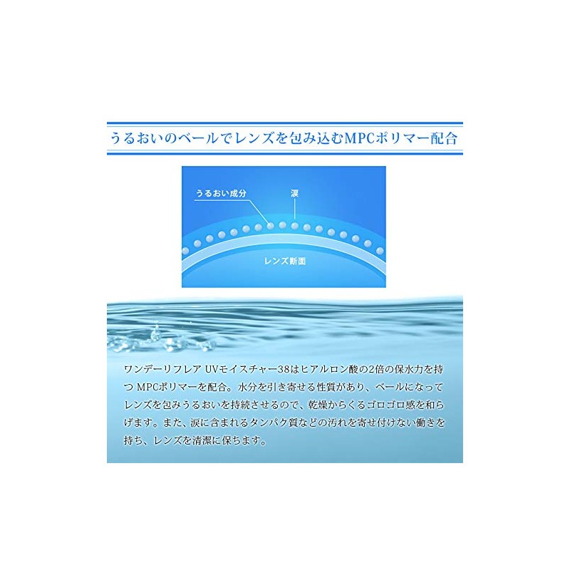 ワンデーリフレアUVモイスチャー38 1日使い捨て コンタクトレンズ 1箱30枚(PWR -5.75)