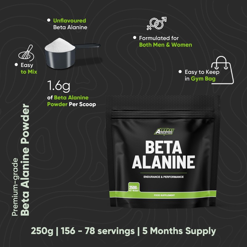Beta Alanine Powder 250g by Freak Athletics - Premium Beta