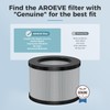 AROEVE MK01&MK06 Air Purifier Replacement Filter, Smoke Remove Material 4
