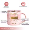 Geschenk für Mama