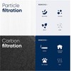 Spares2go Filter Kit compatible with Blueair Air Purifier HEPA Carbon