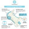 Charlie Banana Baby Premium Cloth Nappy System, Reusable and Washable,