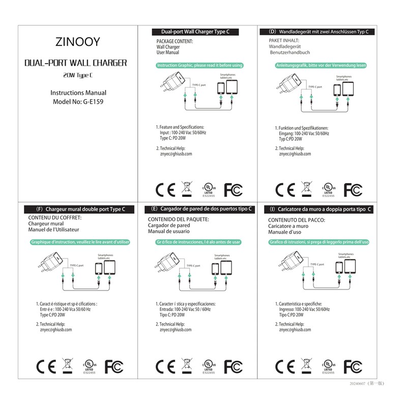 Zinooy USB C Charger