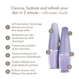 GESKE SmartAppGuided™ Aqua-Stream Face Cleanser | 8 in 1 | Deep Pore Cleansing | Prevents Impurities | Reduces Redness & Dry Skin | Use with Aqua-Stream Solution