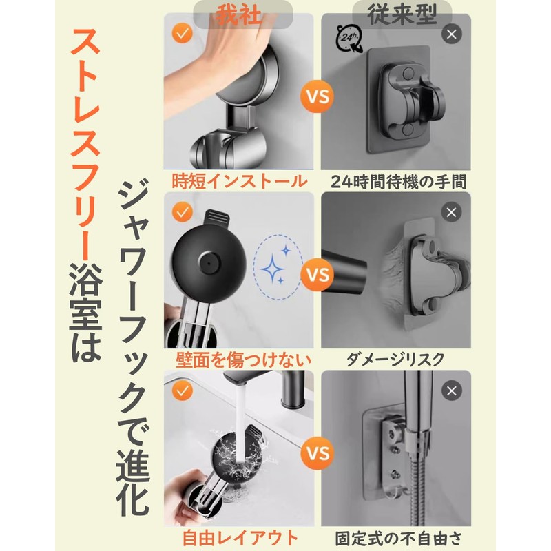 Risingvent Shower Hook, Shower Holder, Strong Vacuum Suction Cup, No