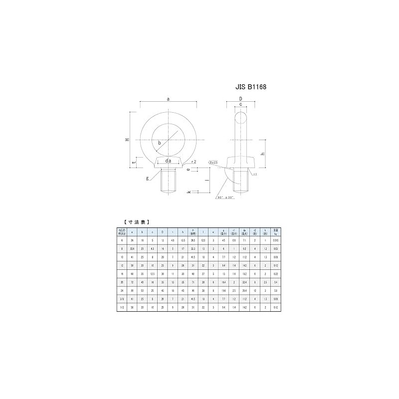 M&B Stainless Steel M8 Eye Bolts, 6 Pieces