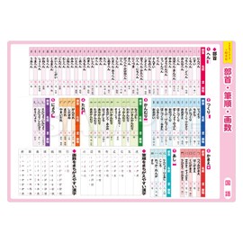 Magnet Park x Wobunsha B4 Bath Poster Magnet Sheet Junior High School Entrance Primary Brush Order Number of Drawings