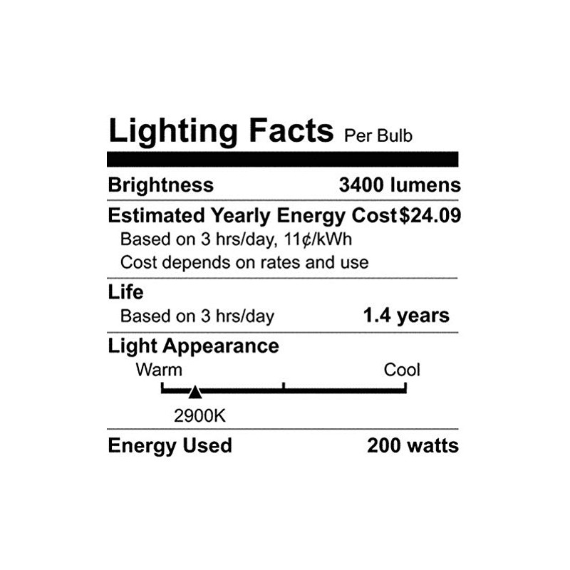 Satco S3496 1/Card 120V 300-Watt T3 R7S Base Light Bulb,