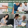 16Pcs Mediterranean Food List Chart Poster 2025 Mediterranean Ingredient Meal