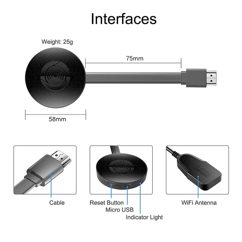 Sunydog WiFi Screen Sharing, Dongle Receiver G2 1080P TV Stick