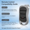 for Genie Garage Door Opener Keypad and Remote,Compatible with All