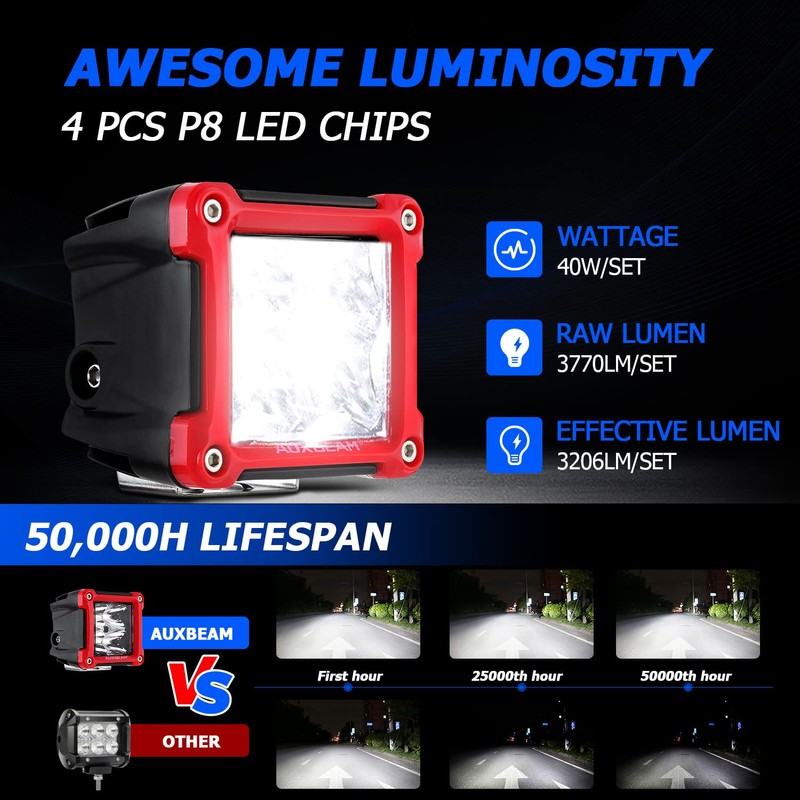 Auxbeam Red Shell LED Pod Lights, 3 Inch 40W Spot