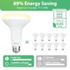 DEGNJU BR30 LED Bulb, Dimmable Flood Lights Indoor CRI80 7W