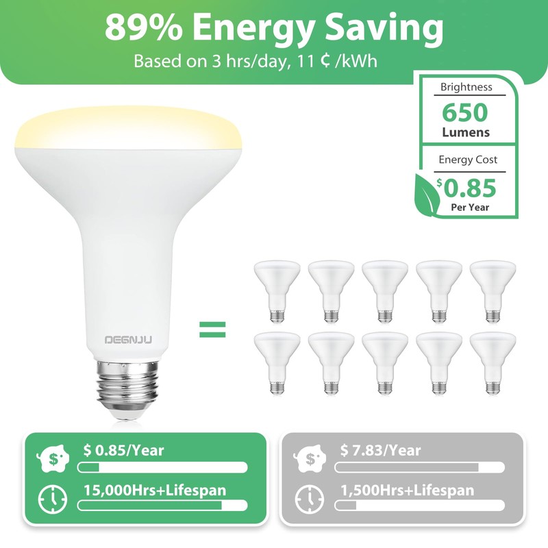 DEGNJU BR30 LED Bulb, Dimmable Flood Lights Indoor CRI80 7W
