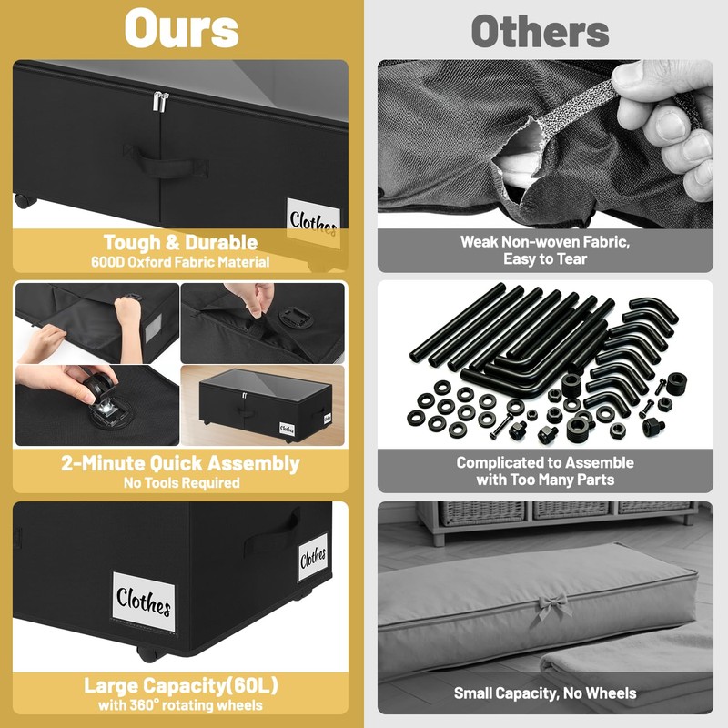 Under Bed Storage with Wheels, 2 Pack Underbed Storage Containers