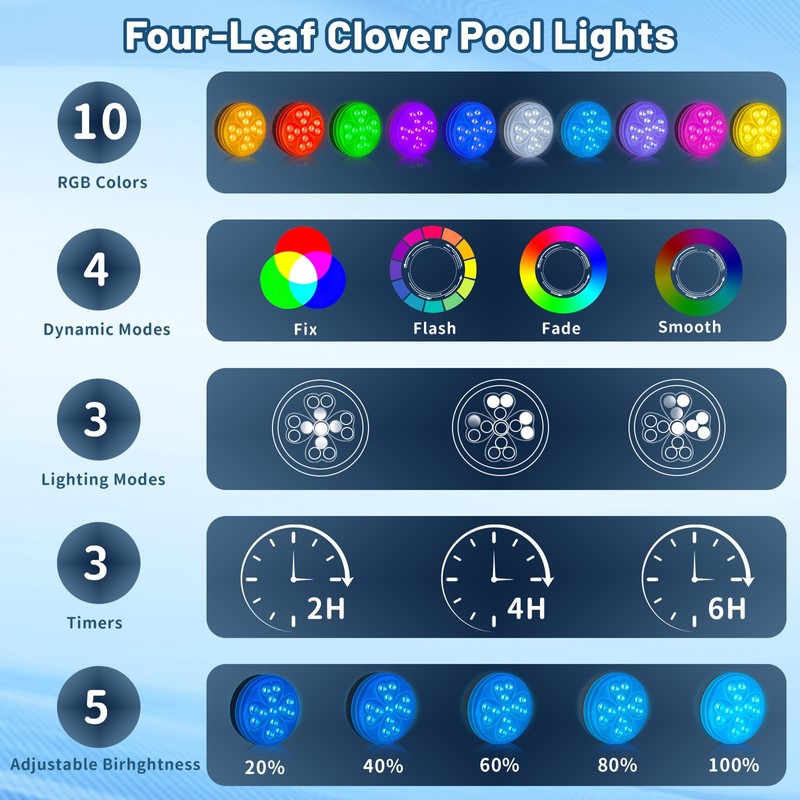 Wireless Pool Lights, Rechargeable Submersible LED Light with 10 Colors