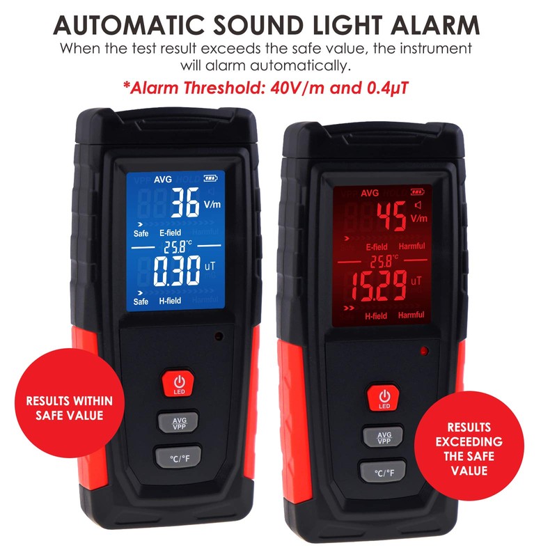 Gain Express Electromagnetic Wave Meter, EMF Meter, Electromagnetic Field Radiation,
